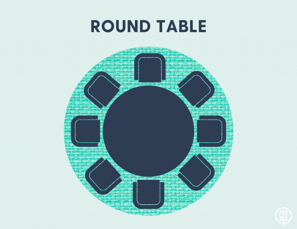 How To Pick The Right Size Rug For Your Space Paint EZ