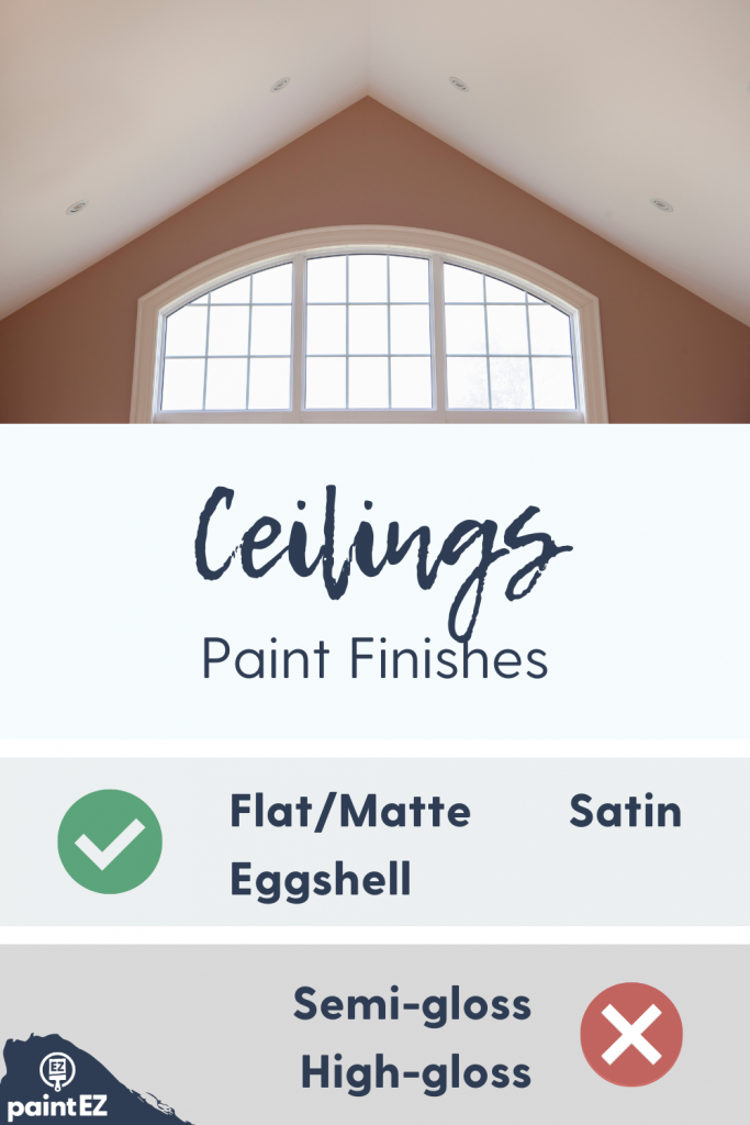 types-of-paint-finishes-room-guide-paint-ez